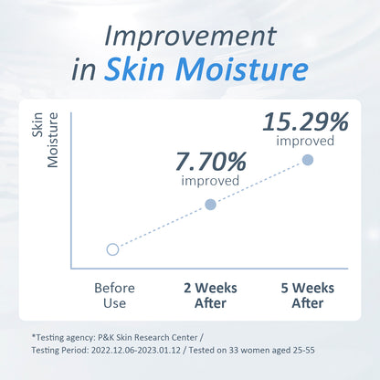 THE HISTORY OF WHOO RADIANT WHITE MOISTURE CREAM - MADE IN KOREA