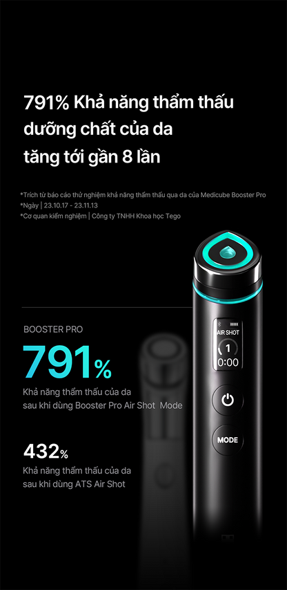 𝗠𝗲𝗱𝗶𝗰𝘂𝗯𝗲 𝗔𝗴𝗲-𝗥 𝗕𝗼𝗼𝘀𝘁𝗲𝗿 𝗣𝗿𝗼