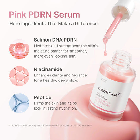 Medicube PDRN Pink Peptide Serum 30ml + Refill 50ml Set