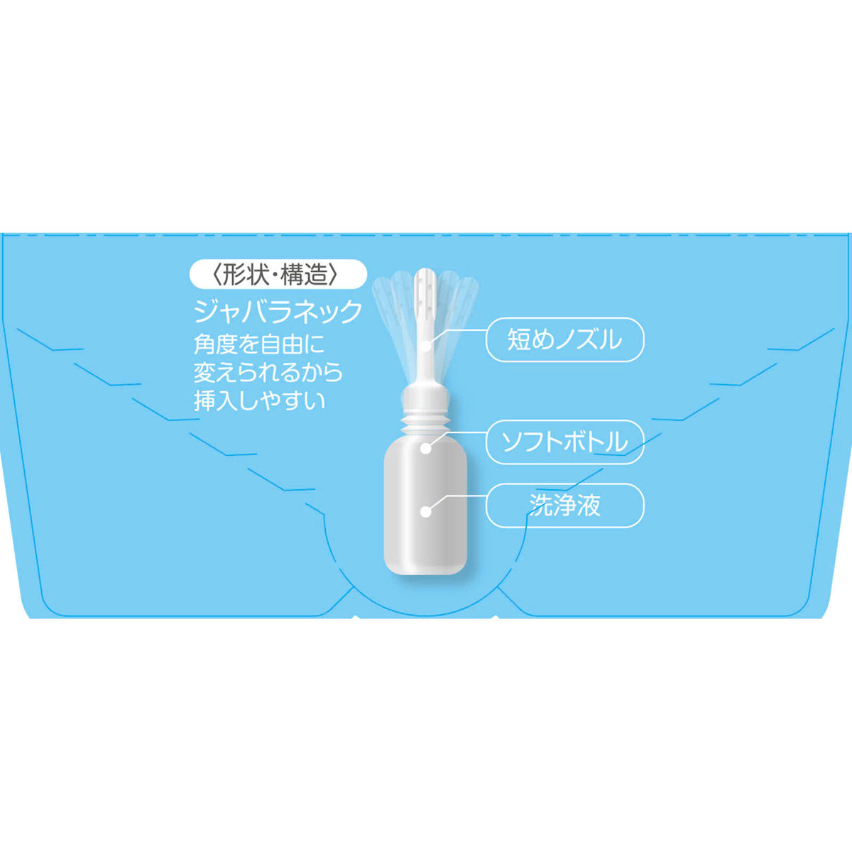 Matsukiyo intimate care 4pcs