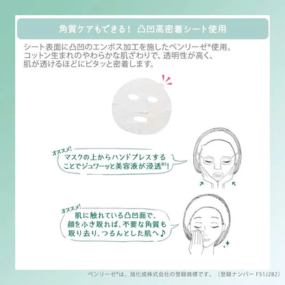 Kose Clear turn face mask Cica 7 sheets