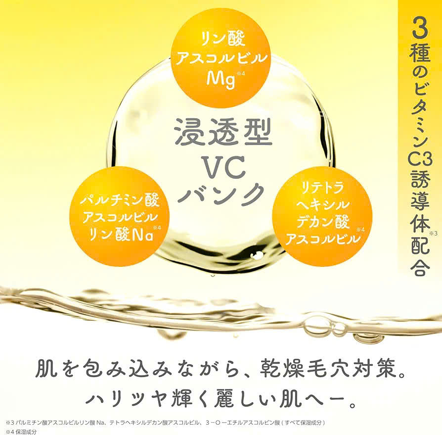 Aqua bank Vitamin C lotion 400ml
