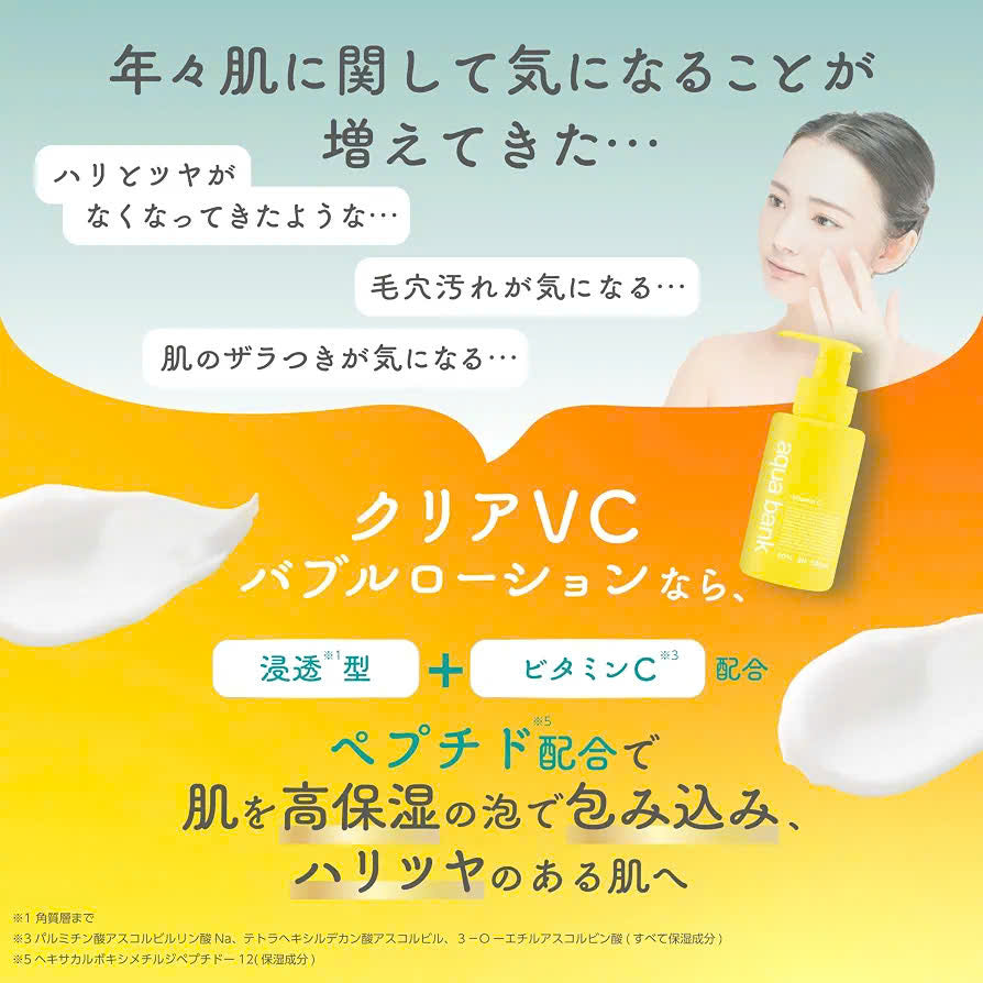 Aqua bank Vitamin C lotion 400ml