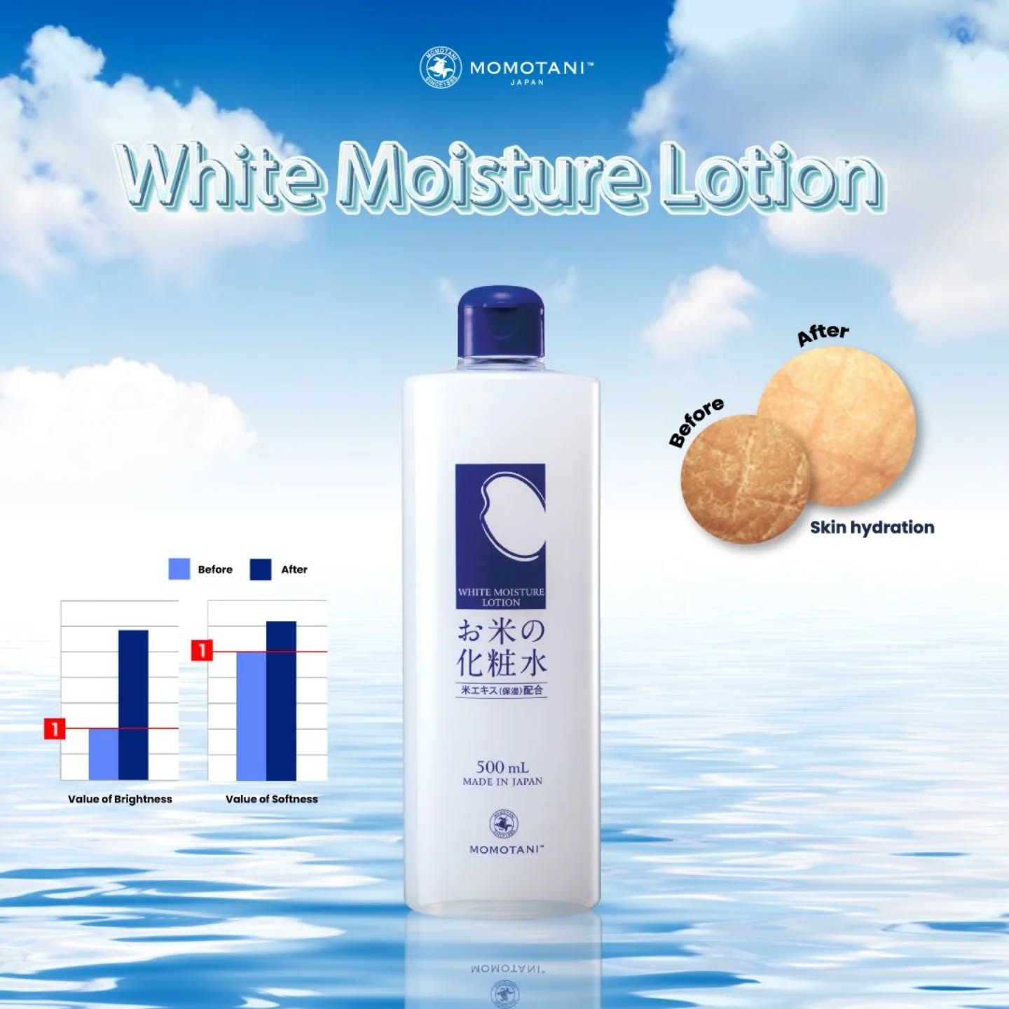 Momotani White Moisture Lotion – Made in Japan