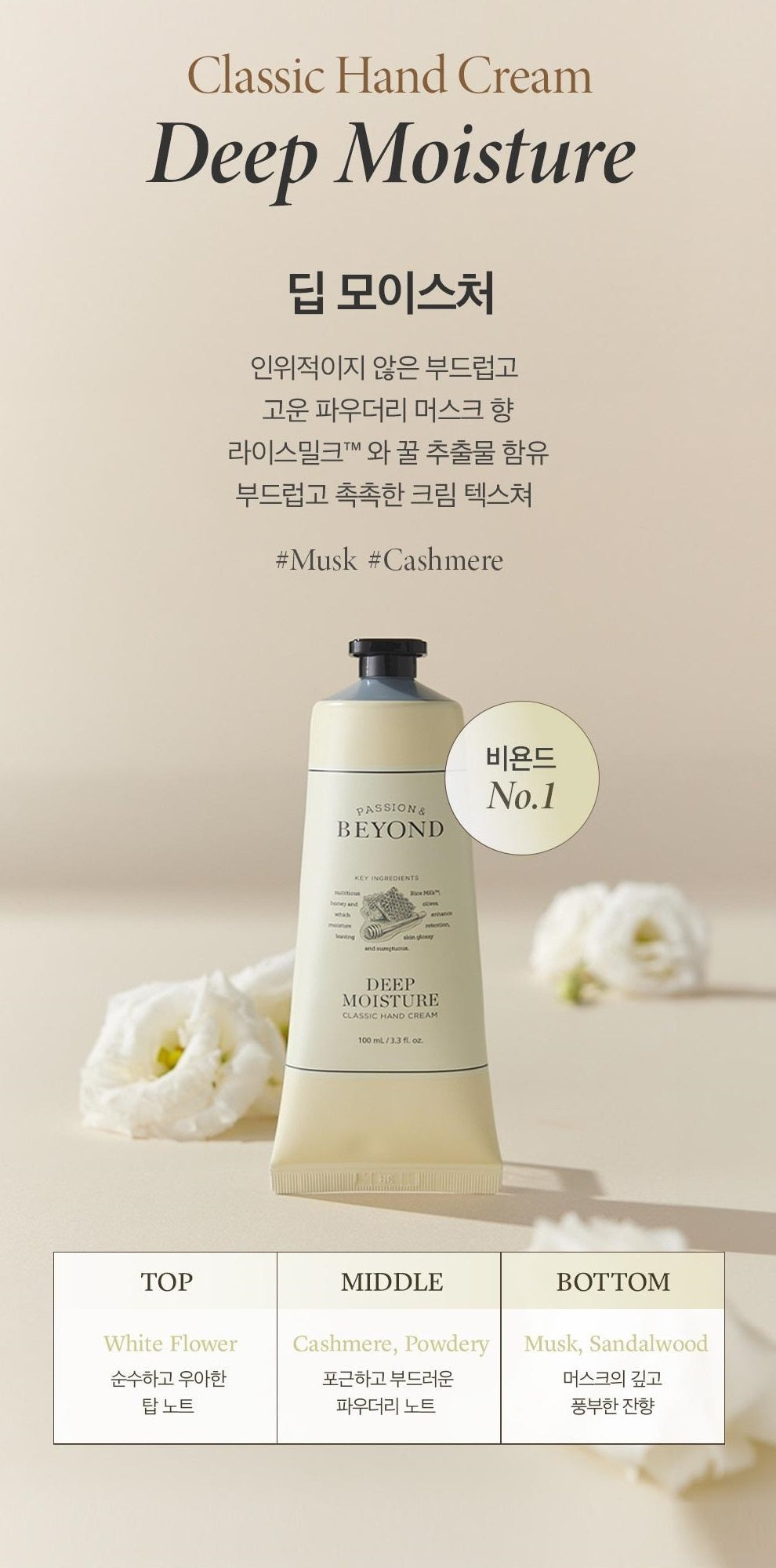 💛 BEYOND Classic Hand Cream – Natural Moisture & Lasting Softness 🌸