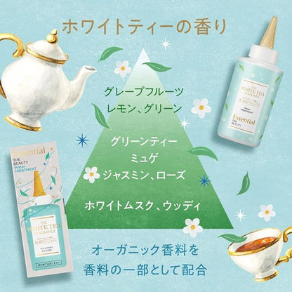 ESSENTIAL PREMIUM WATER TREATMENT - MADE IN JAPAN