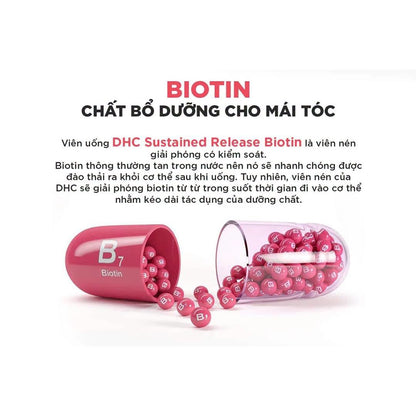 DHC Biotin – 30 Day Supply - Made in Japan