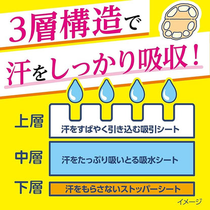 ✨ Riff Underarm Sweat Pads – Made in Japan