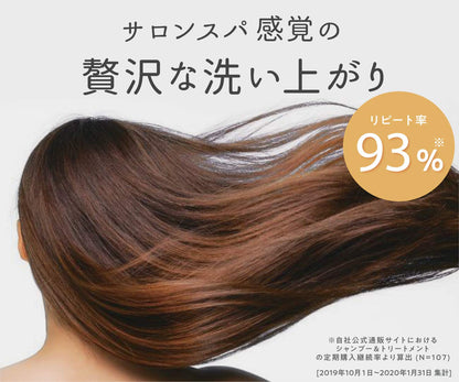 Clayge Care Spa – Shampoo & Treatment Set – “A Relaxing Spa for Your Hair, Right at Home”