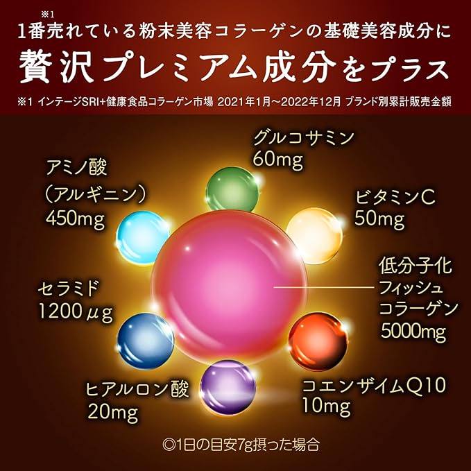 Meiji Amino Collagen Premium – The Ultimate Secret to Youthful Beauty from Japan