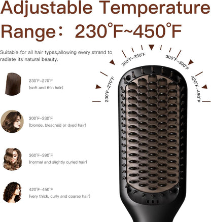 ✨ Megawise Ionic Hair Straightener Brush – Smooth, Sleek, Salon-Perfect Hair at Home! 💕