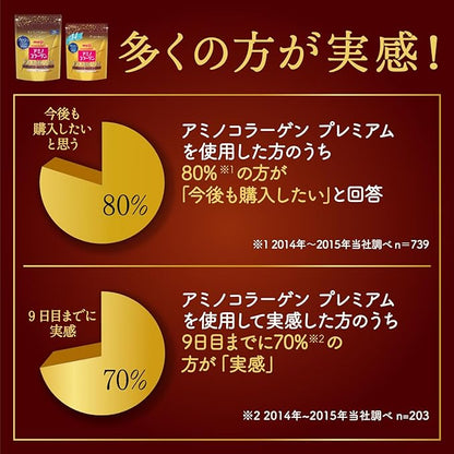 Meiji Amino Collagen Premium – The Ultimate Secret to Youthful Beauty from Japan