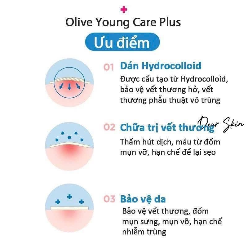 Careplus acne scar cover patch 102pcs