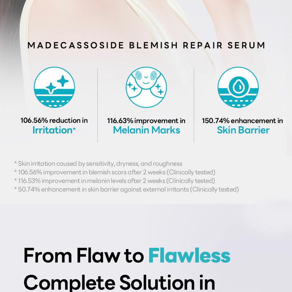 🌿 Mediheal Madecassoside Blemish Repair Serum (20612)