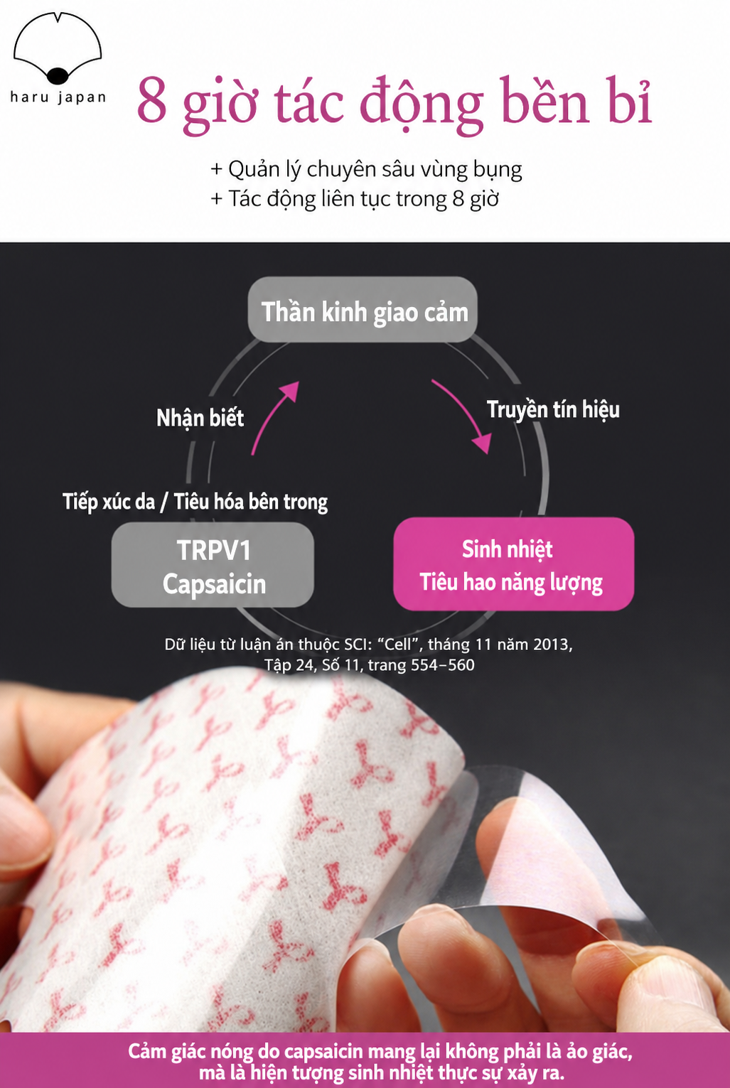 TTMARY SPA GELPATCH 42°C - MADE IN KOREA
