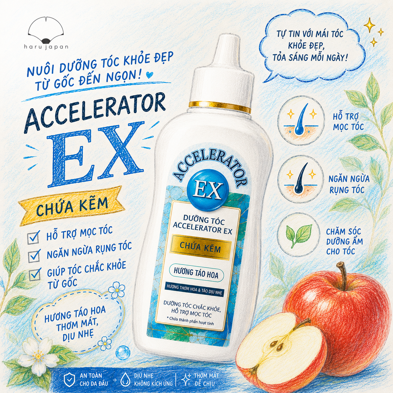 KAMINOMOTO HAIR ACCELERATOR EX - MADE IN JAPAN