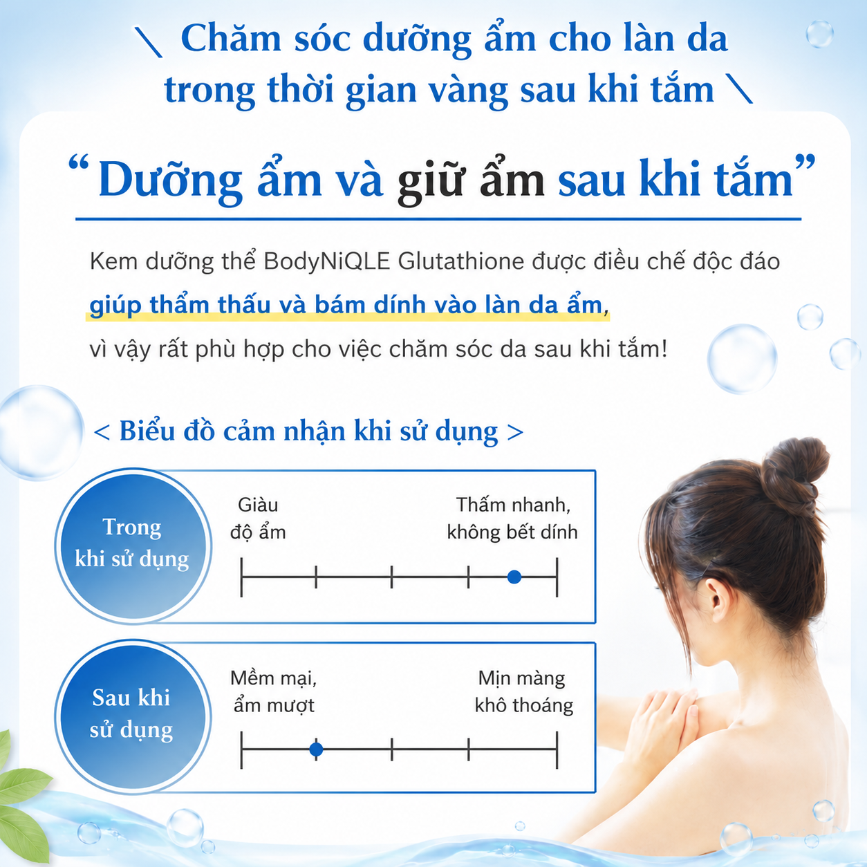 BODYNIOLE GLUTATHIONE BODY CREAM – MADE IN JAPAN
