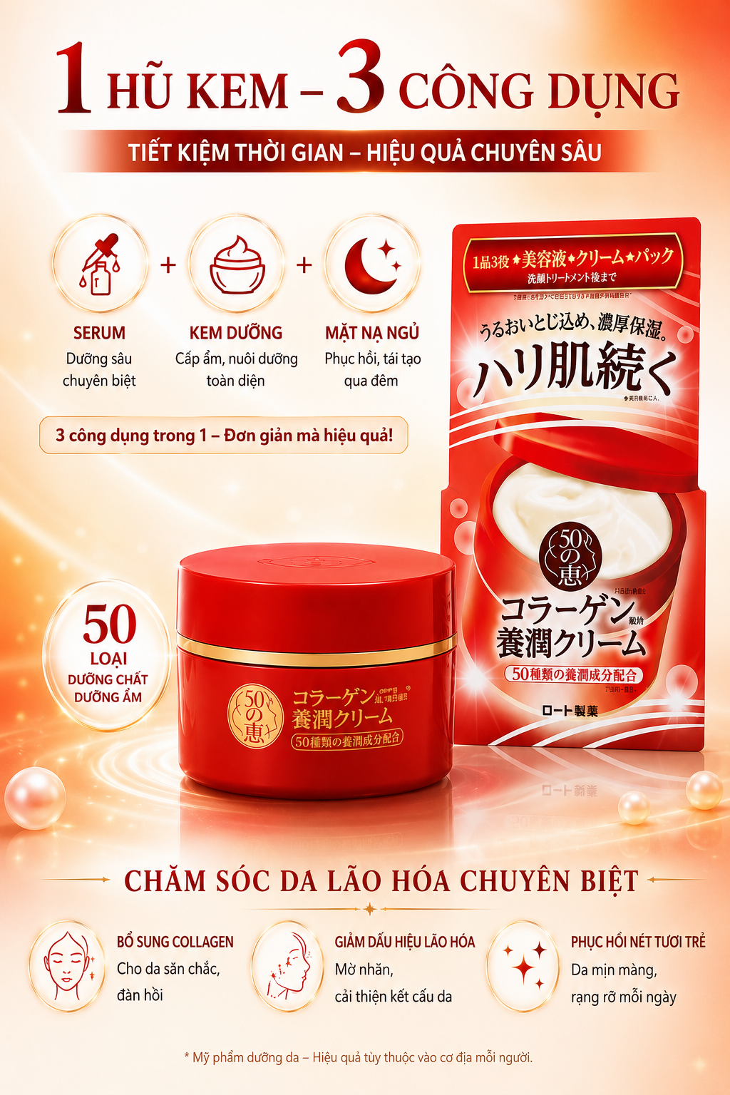 ROHTO 50 MEGUMI COLLAGEN NOURISHING CREAM - MADE IN JAPAN