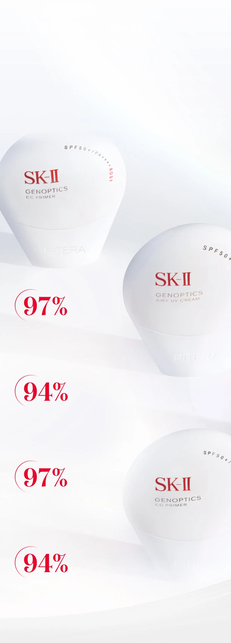 🔥 SK-II GenOptics Airy UV Cream – Premium Brightening Sunscreen