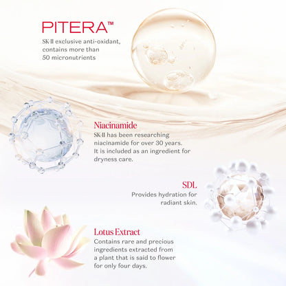 SK-II GENOPTICS INFINITAURA GEL CREAM - MADE IN JAPAN