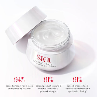 SK-II GENOPTICS INFINITAURA GEL CREAM - MADE IN JAPAN