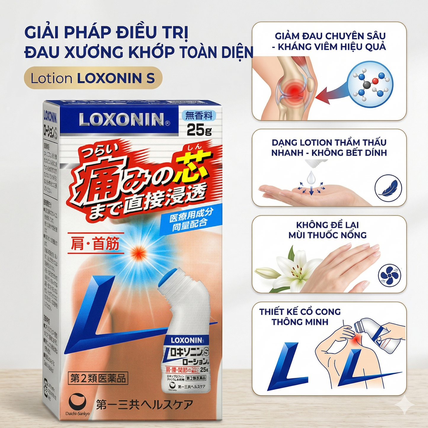 LOXONIN S LOTION - MADE IN JAPAN