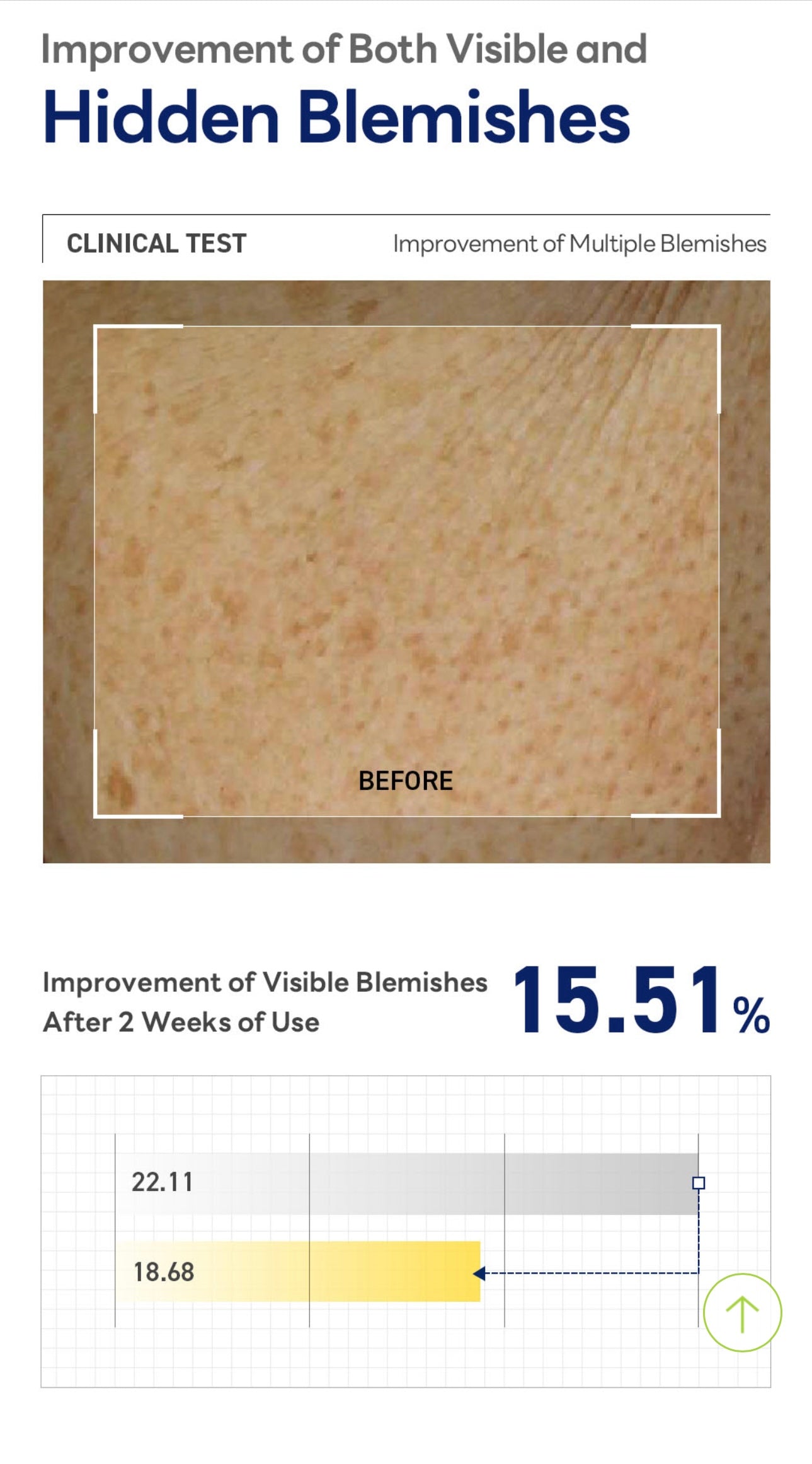 ☀️ Mediheal Vitamide Brightening Pad – Made in Korea