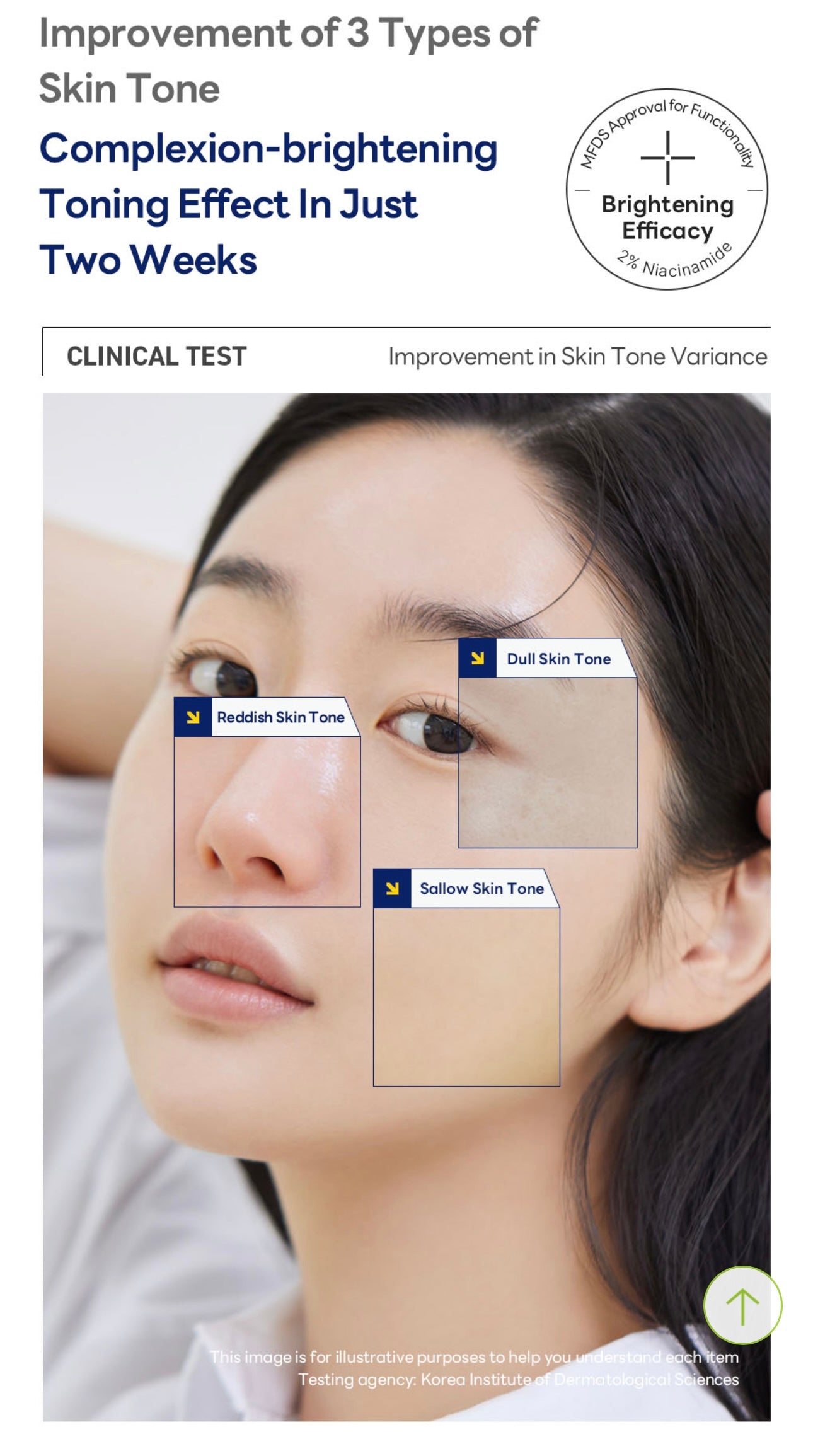 ☀️ Mediheal Vitamide Brightening Pad – Made in Korea