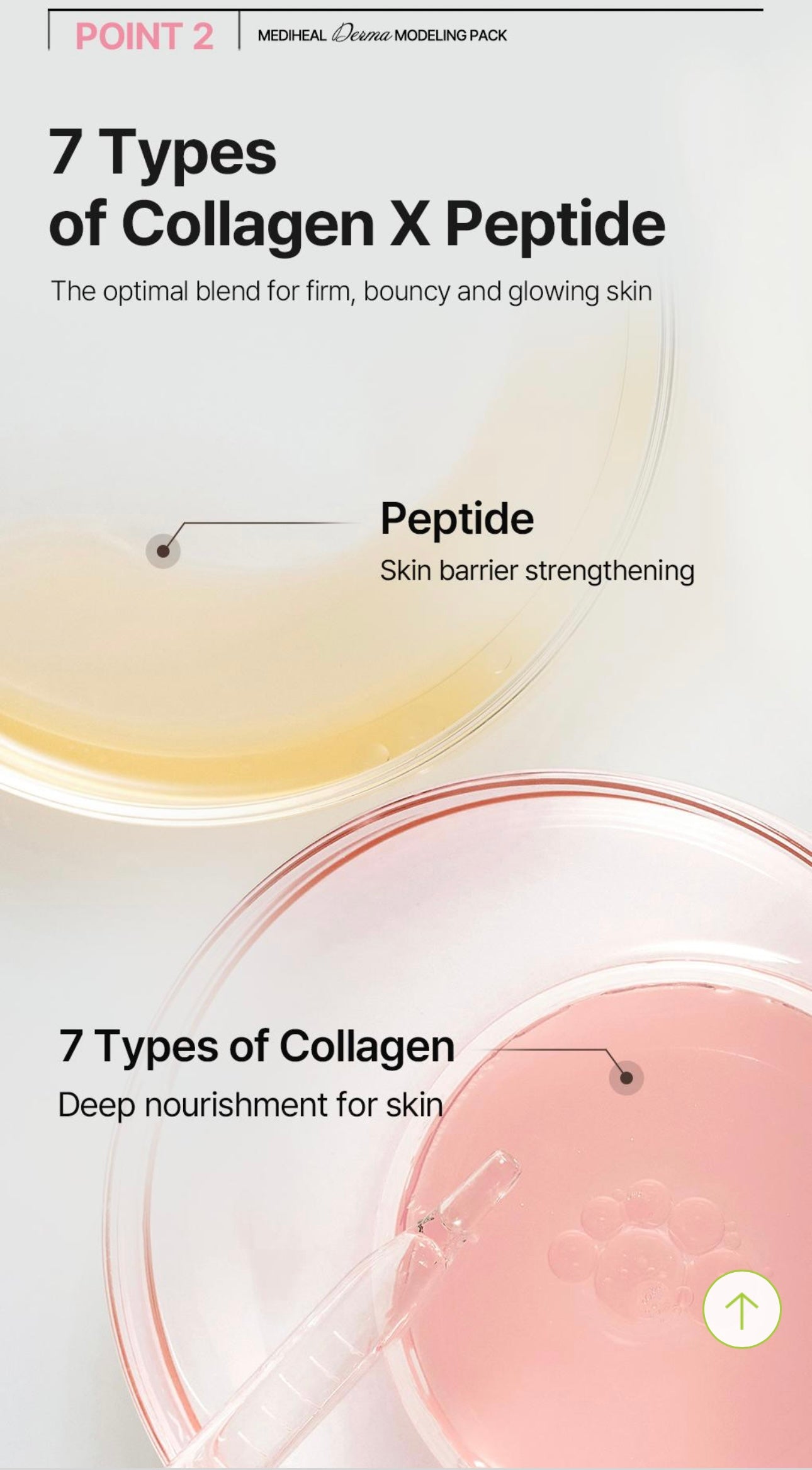 💗 Mediheal Derma Modeling Pack [Collagen] – Made in Korea