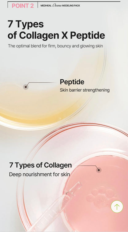 💗 Mediheal Derma Modeling Pack [Collagen] – Made in Korea