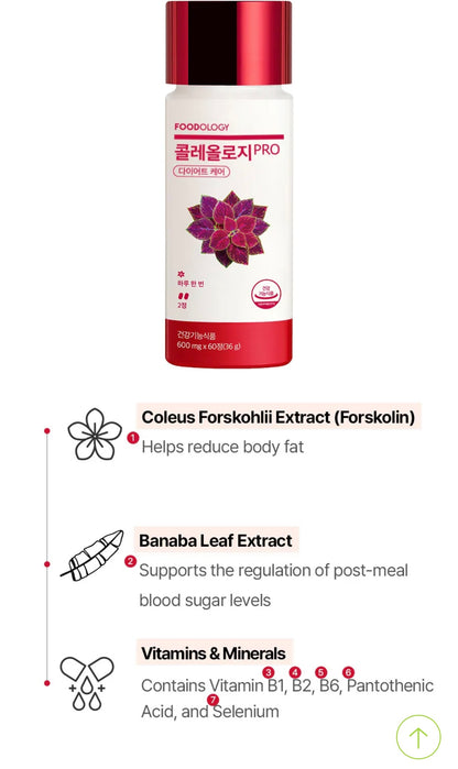 🔥 Foodology Collagen Pro (Coleology Pro) – “Red Bottle Diet”