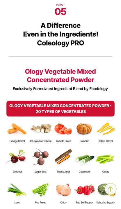 🔥 Foodology Collagen Pro (Coleology Pro) – “Red Bottle Diet”