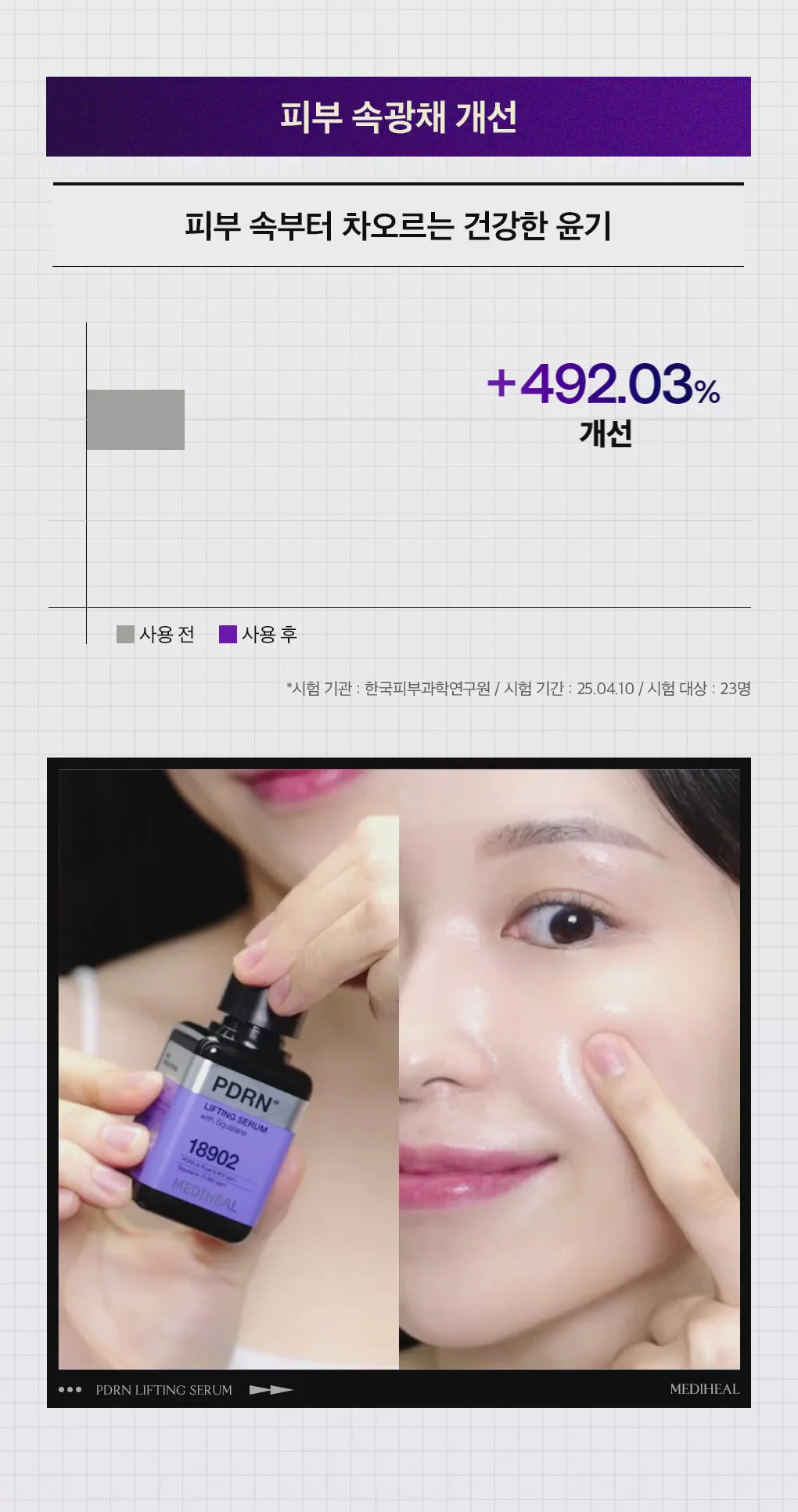 MEDIHEAL PDRN LIFTING SERUM - MADE IN KOREA