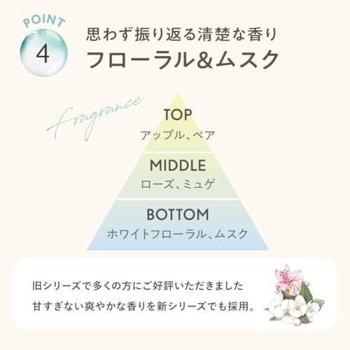 Clayge Care Spa – Shampoo & Treatment Set – “A Relaxing Spa for Your Hair, Right at Home”