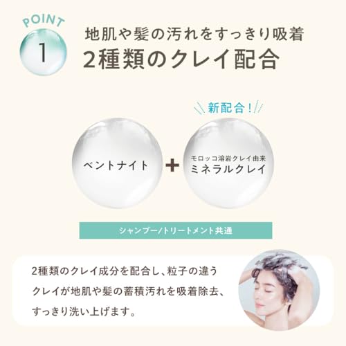 Clayge Care Spa – Shampoo & Treatment Set – “A Relaxing Spa for Your Hair, Right at Home”