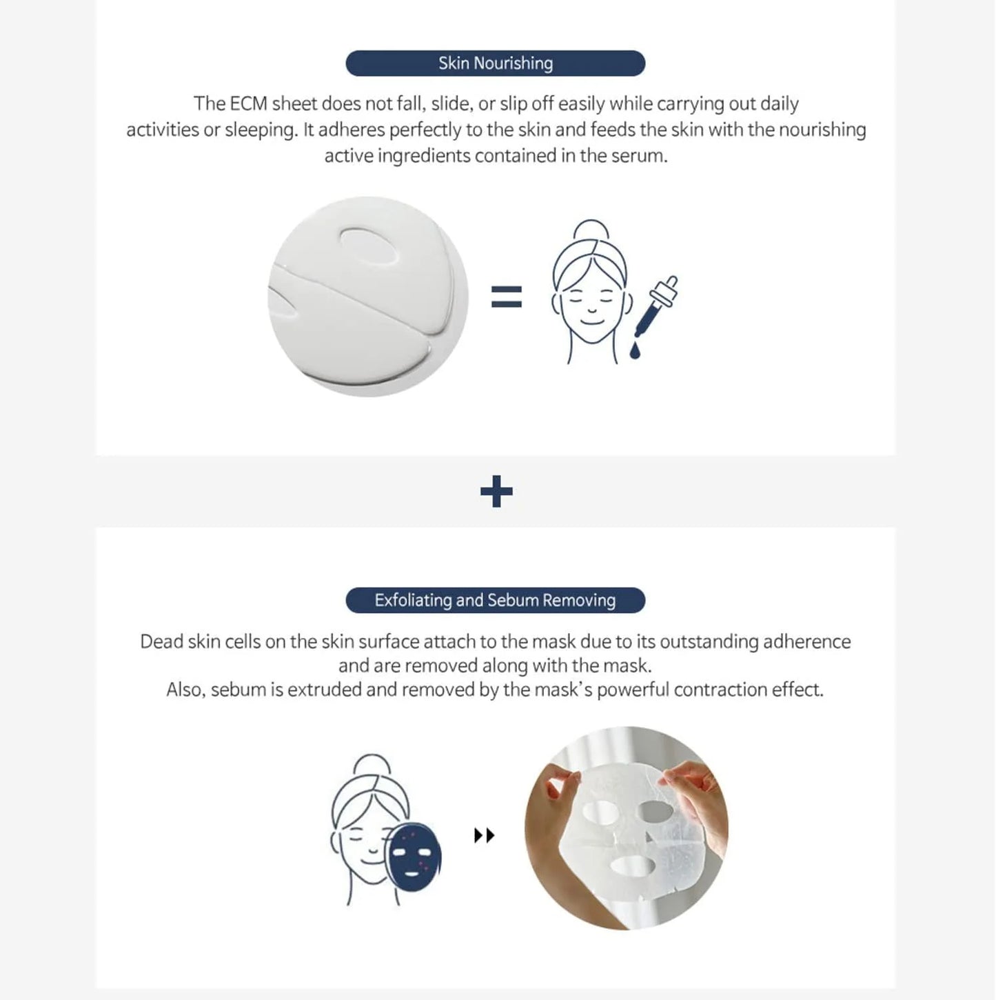 Skin for Skin – Facial Dermal-care Mask