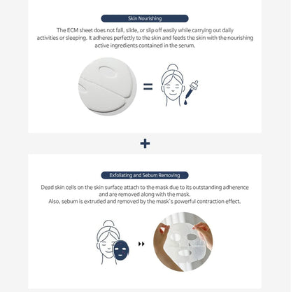Skin for Skin – Facial Dermal-care Mask