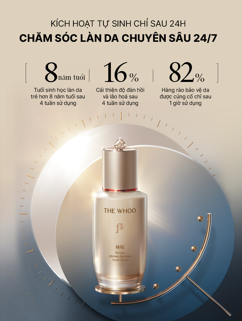 ✨💜 The History of Whoo Bichup Ultimate Recovery 5pcs Set – Sunset Edition