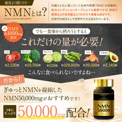 NMN – THE HOTTEST ANTI-AGING INGREDIENT TODAY!!!