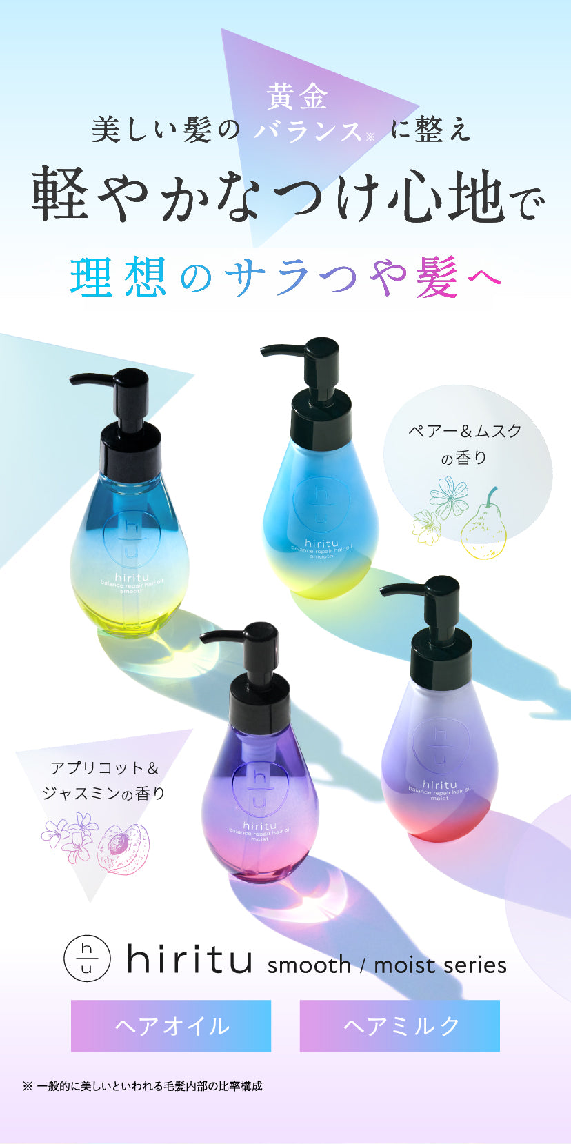 ✨ HIRITÜ Balance Repair Hair Oil – Moist Formula
