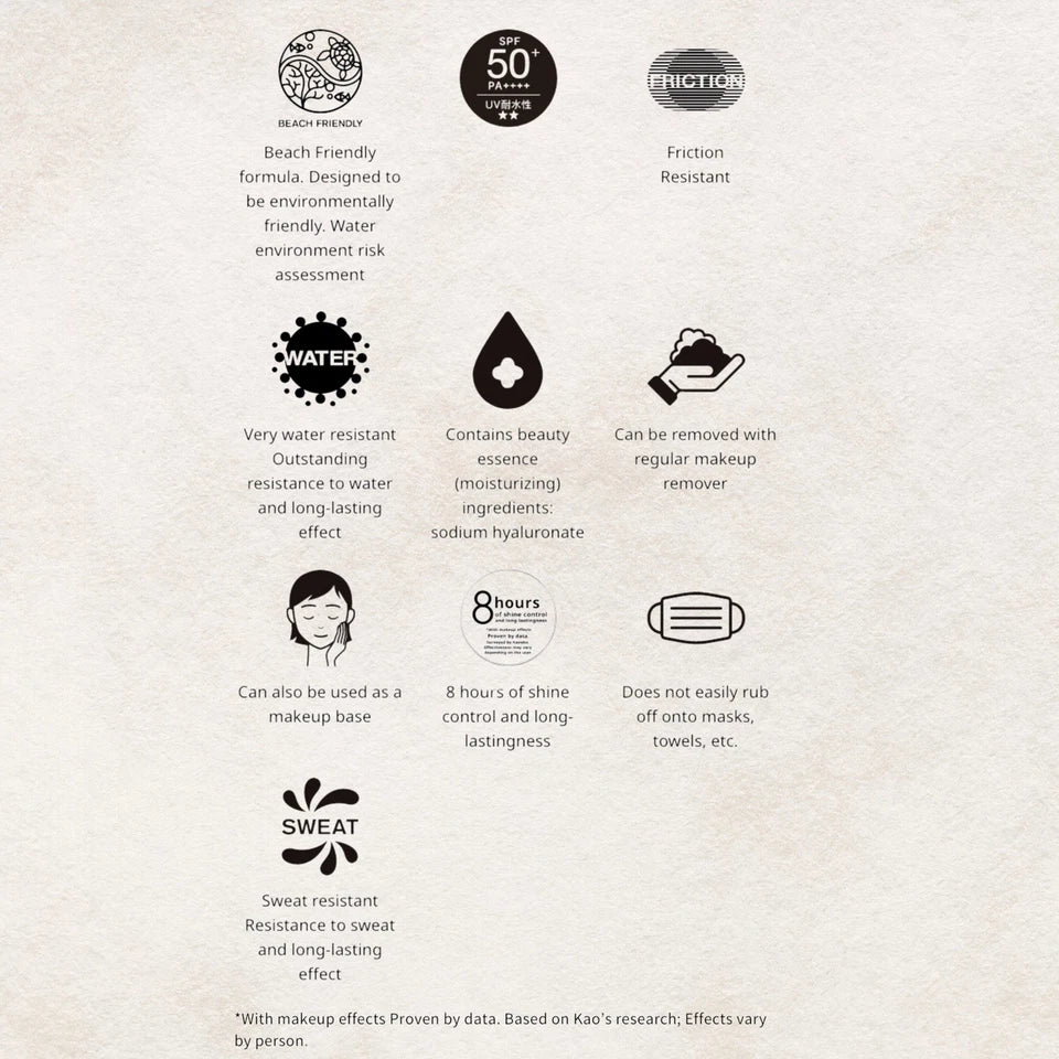 Allie Chrono Beauty Color Tuning UV (Ennui Purple)