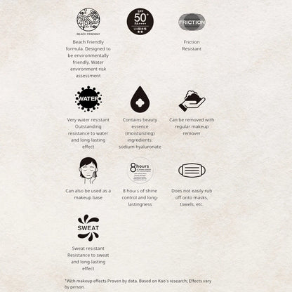 Allie Chrono Beauty Color Tuning UV (Ennui Purple)