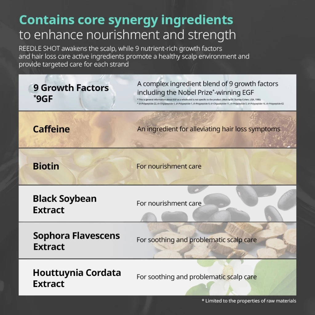 💚 VT Reedle Shot Hair Boosting Ampoule 15mL x2