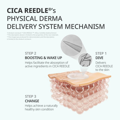 💚 VT Reedle Shot Hair Boosting Ampoule 15mL x2