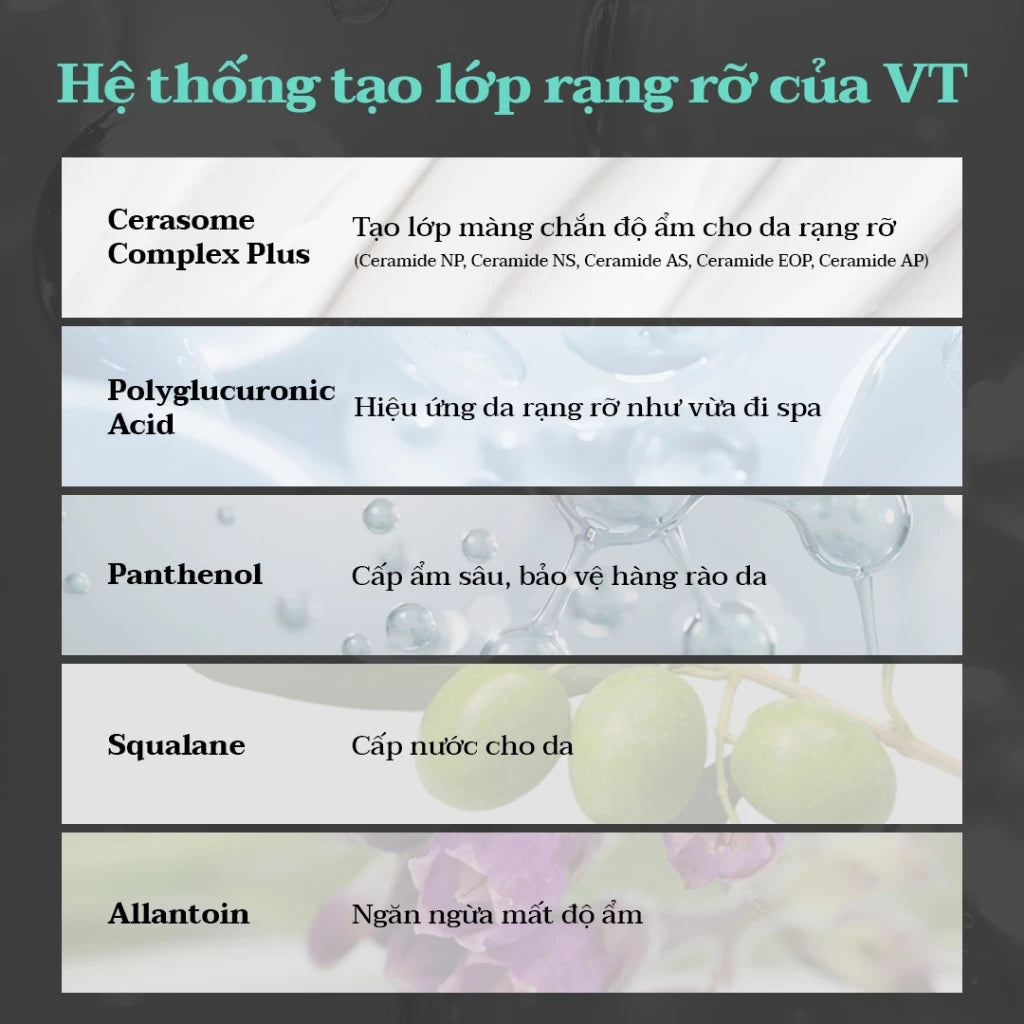 💎 VT PDRN Essence 100 Double Set (30ml x2 + Reedle Shot 100 10ml)